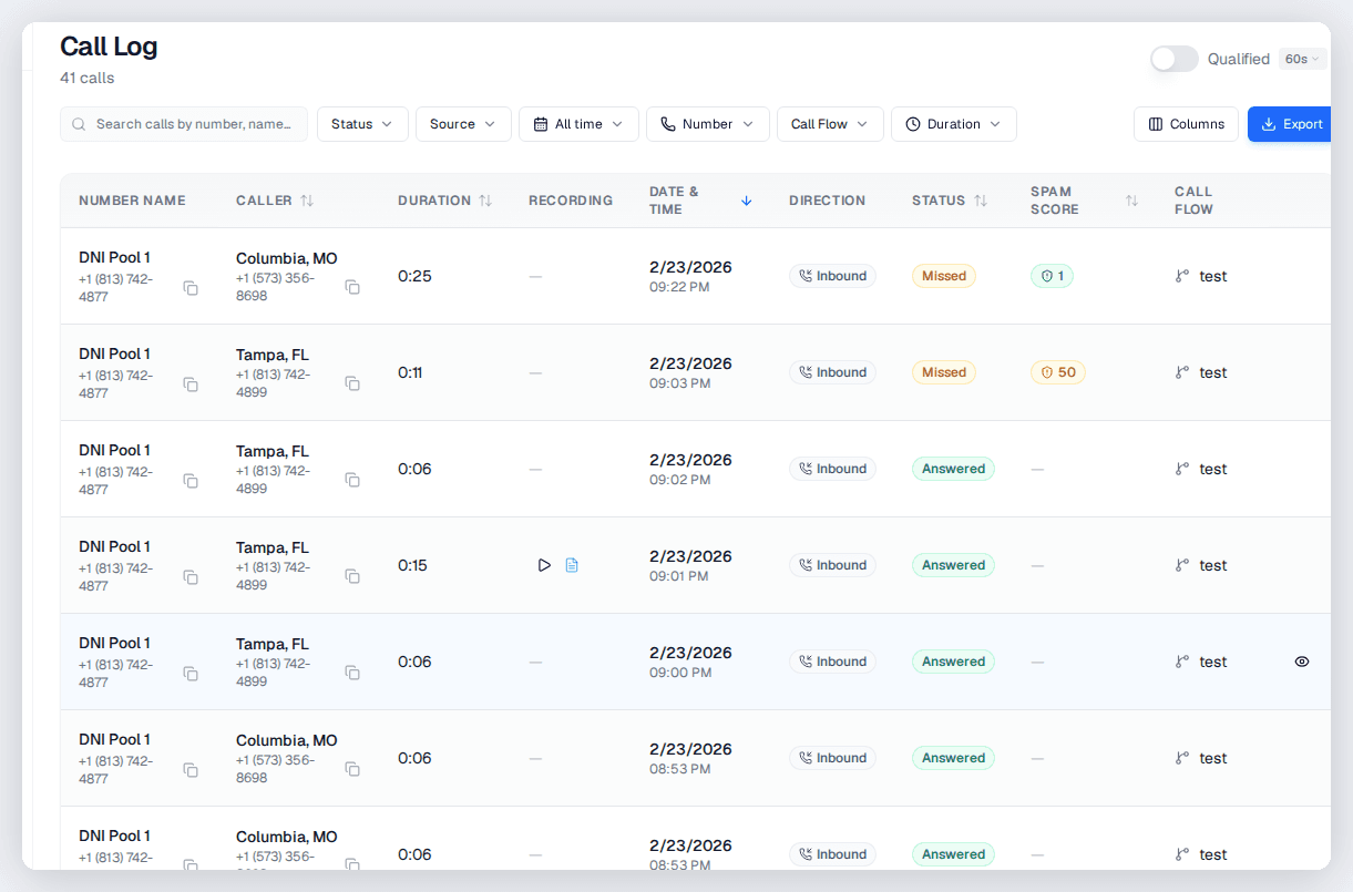 CallScaler call log showing tracked calls with AI scoring and source attribution for law firms