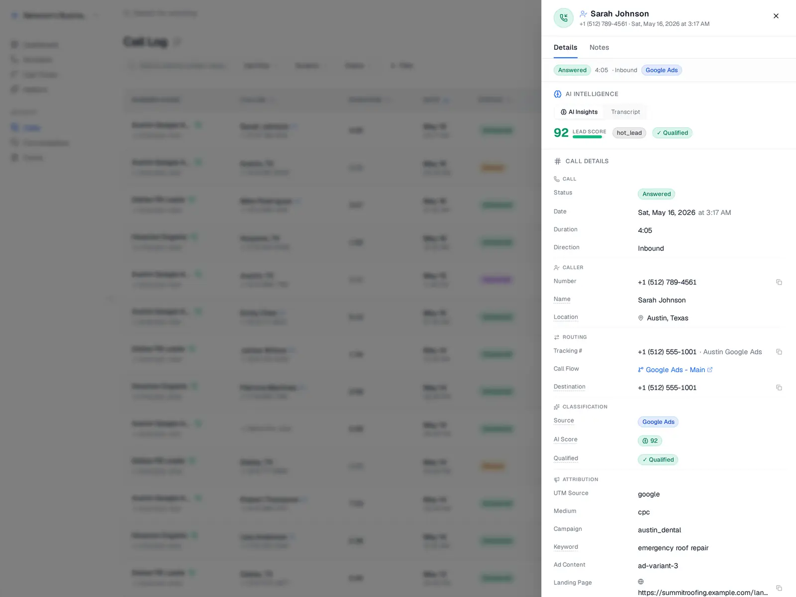 Call detail attribution panel with UTM Source, Campaign, Keyword, and Ad Content fields driving Google Ads ROI