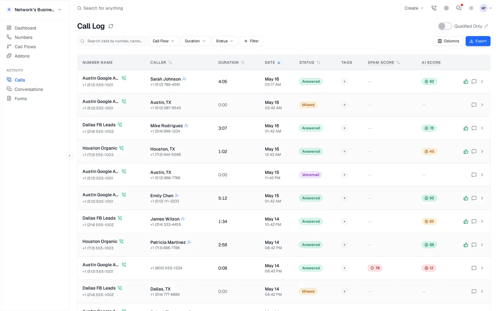 Call log showing every call tagged to its tracking number — the visitor-level attribution dynamic number insertion produces